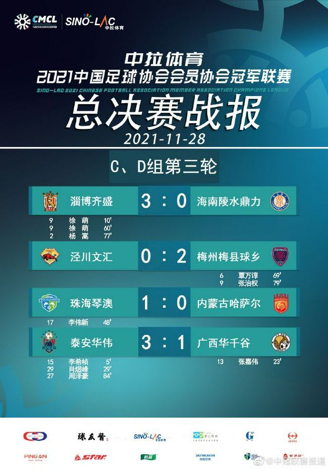 全场比赛结束，国际米兰3-3本菲卡！